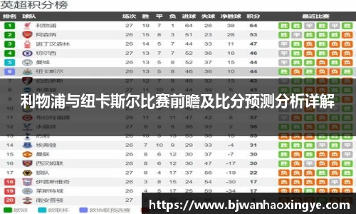 利物浦与纽卡斯尔比赛前瞻及比分预测分析详解